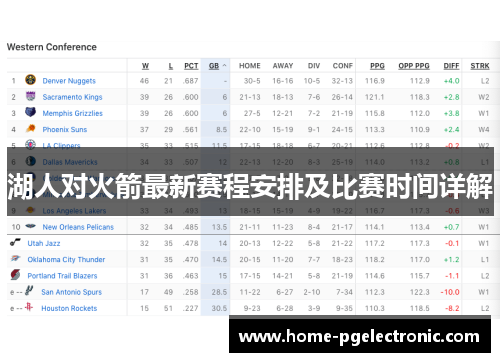 湖人对火箭最新赛程安排及比赛时间详解